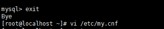 my.cnf my.cnf